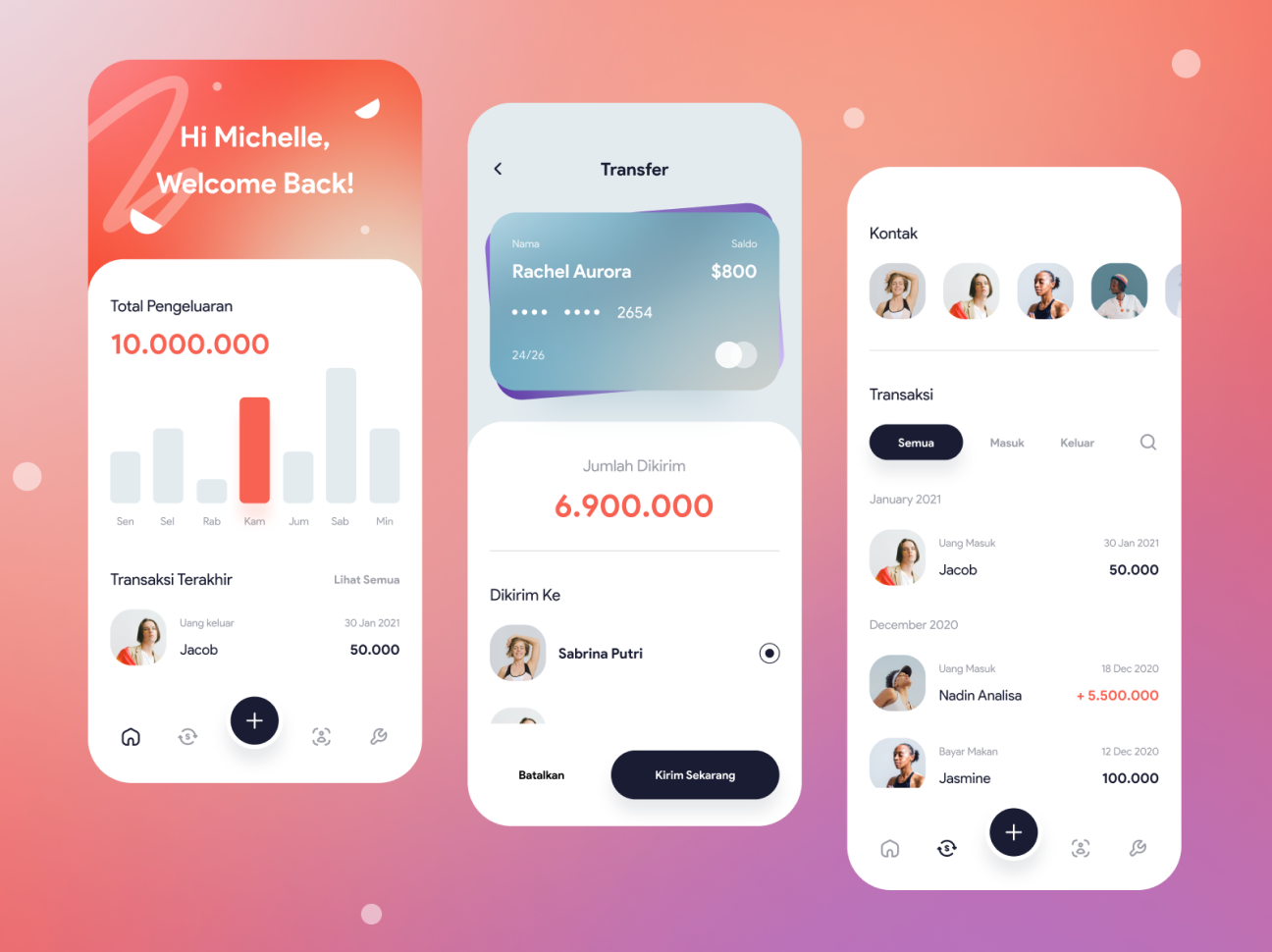 Secure Money Transfer